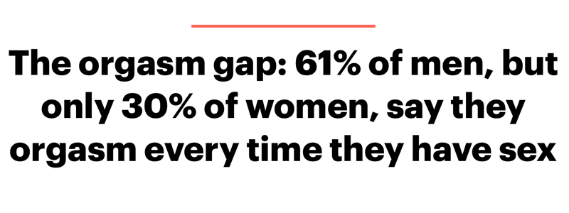 Matthew Smith, Eir Nolsoe, published February 2022